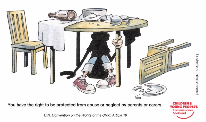 You have the right to be protected from abuse or neglect by parents or carers