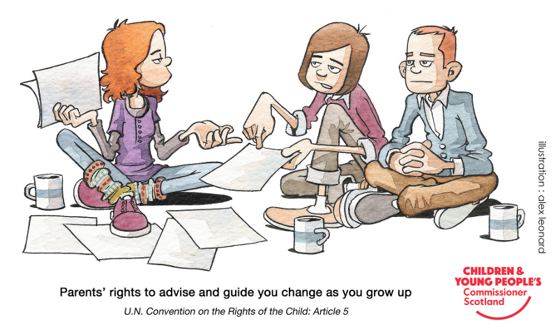 Parents' rights to advise and guide you change as you grow up